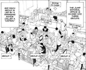 Best Shonen Manga by Takeshi Obata and Tsugumi Ohba - Bakuman Picture 4