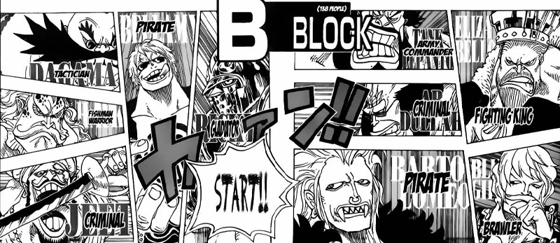 Best Tournament Arcs in Manga by Eiichiro Oda - One Piece Picture 1